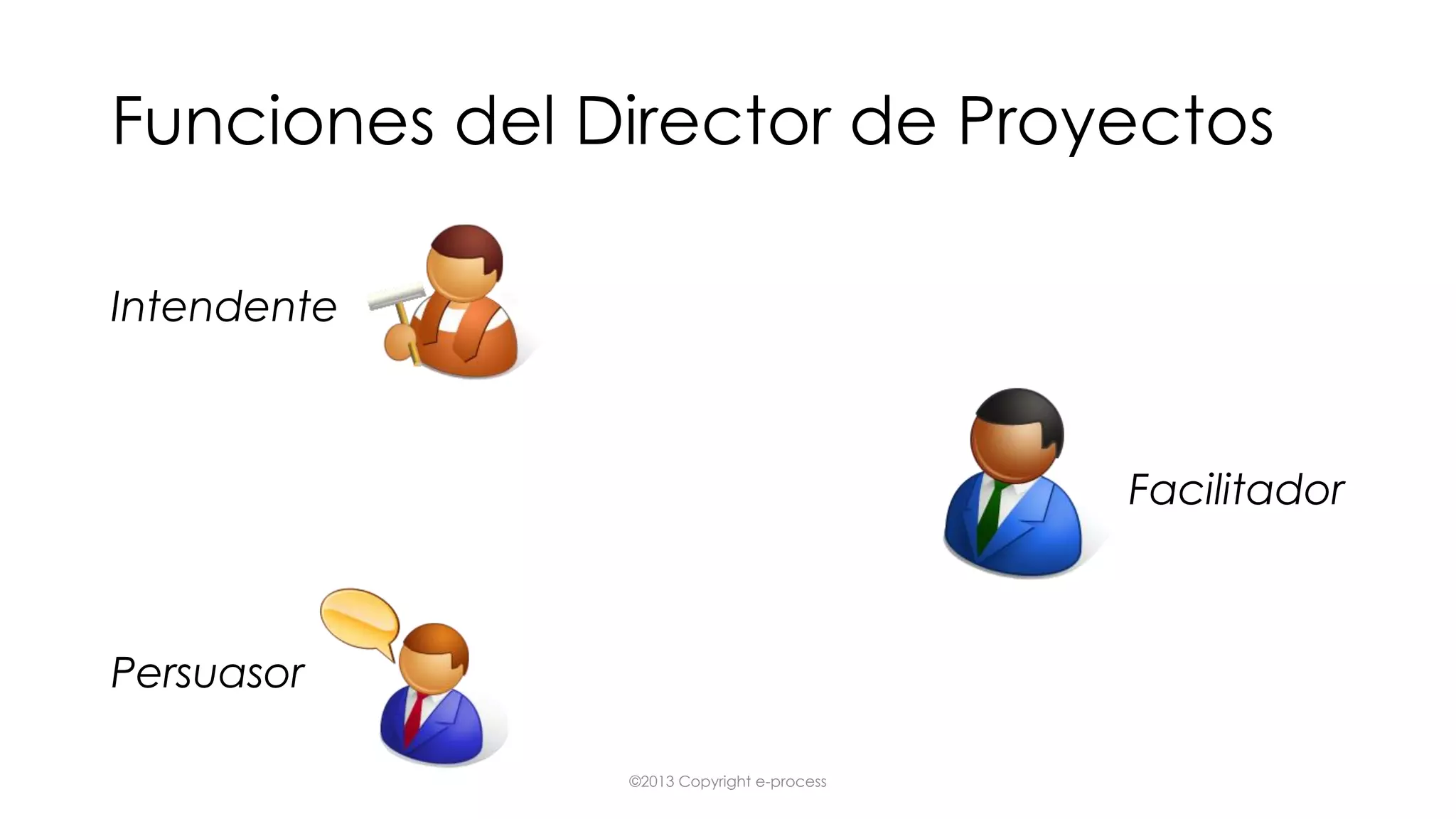 Funciones del Director de Proyectos
Intendente
Facilitador
Persuasor
©2013 Copyright e-process
