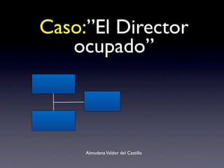 Caso:”El Director
   ocupado”



     Almudena Valdor del Castillo
 