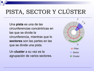 PISTA, SECTOR Y CLÚSTER   A:  Pista B:  Sector  D:  Cluster Una  pista  es una de las circunferencias concéntricas en las que se divide la circunferencia, mientras que lo  sectores  son las partes en las que se divide una pista.  Un  cluster  a su vez es la agrupación de varios sectores. 