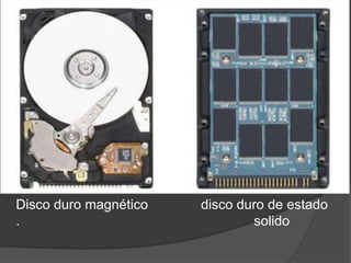 Disco duro magnético
.

disco duro de estado
solido

 