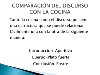 Tanto la cocina como el discurso poseen una estructura que se puede relacionar fácilmente una con la otra de la siguiente manera: Introducción-Aperitivo Cuerpo-Plato fuerte Conclusión-Postre 