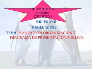 GRUPO Nº 6 EAGLE WINGS…. TEMA:PLANEACION,ORGANIZACIÓN Y DIAGRAMA DE PRESENTACION PUBLICA. BIENVENIDOS A NUESTRA EXPOSICION  