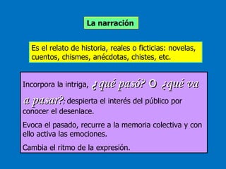 La narración


  Es el relato de historia, reales o ficticias: novelas,
  cuentos, chismes, anécdotas, chistes, etc.


Incorpora la intriga,   ¿ qué pasó? o ¿qué va
a pasar?; despierta el interés del público por
conocer el desenlace.
Evoca el pasado, recurre a la memoria colectiva y con
ello activa las emociones.
Cambia el ritmo de la expresión.
 