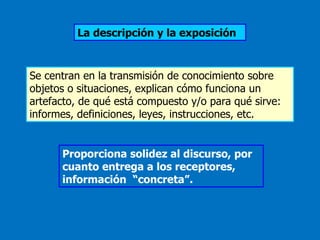 La descripción y la exposición



Se centran en la transmisión de conocimiento sobre
objetos o situaciones, explican cómo funciona un
artefacto, de qué está compuesto y/o para qué sirve:
informes, definiciones, leyes, instrucciones, etc.


      Proporciona solidez al discurso, por
      cuanto entrega a los receptores,
      información “concreta”.
 