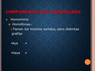 COMPONENTES DEL SIGNIFICADO 
 Homonimia 
 Homófonas.- 
Tienen los mismos sonidos, pero distintas 
grafías 
•Aya = 
•Haya = 
 