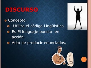 DISCURSO 
 Concepto 
 Utiliza el código Lingüístico 
 Es El lenguaje puesto en 
acción. 
 Acto de producir enunciados. 
 