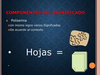 COMPONENTES DEL SIGNIFICADO 
 Polisemia 
Un mismo signo varios Significados 
De acuerdo al contexto 
• Hojas = 
• 
 