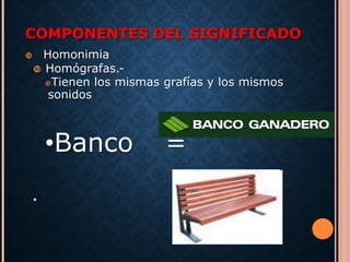 COMPONENTES DEL SIGNIFICADO 
 Homonimia 
 Homógrafas.- 
Tienen los mismas grafías y los mismos 
sonidos 
•Banco = 
• 
 