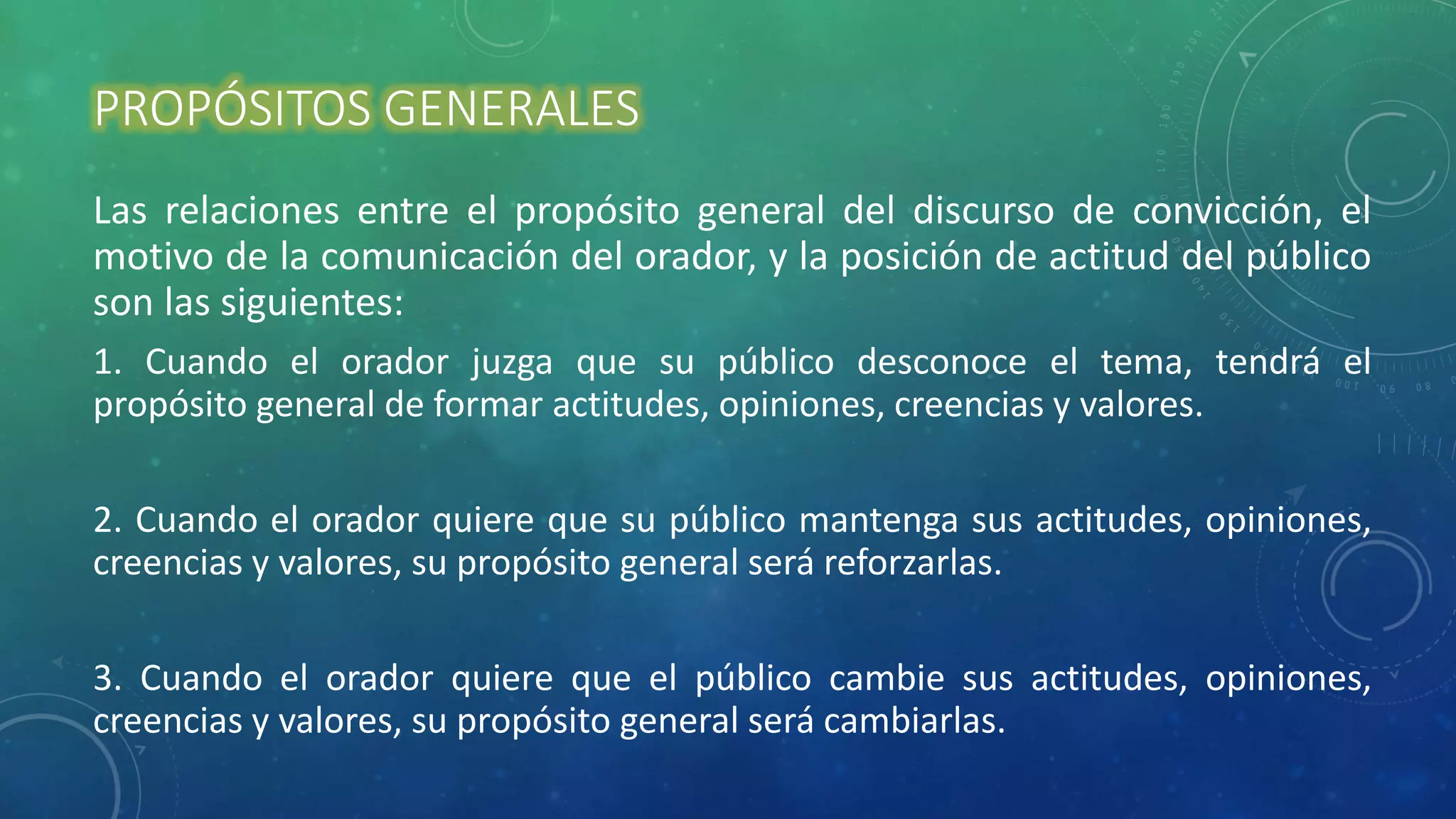 PROPÓSITOS GENERALES
Las relaciones entre el propósito general del discurso de convicción, el
motivo de la comunicación del orador, y la posición de actitud del público
son las siguientes:
1. Cuando el orador juzga que su público desconoce el tema, tendrá el
propósito general de formar actitudes, opiniones, creencias y valores.
2. Cuando el orador quiere que su público mantenga sus actitudes, opiniones,
creencias y valores, su propósito general será reforzarlas.
3. Cuando el orador quiere que el público cambie sus actitudes, opiniones,
creencias y valores, su propósito general será cambiarlas.
 