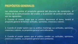PROPÓSITOS GENERALES
Las relaciones entre el propósito general del discurso de convicción, el
motivo de la comunicación del orador, y la posición de actitud del público
son las siguientes:
1. Cuando el orador juzga que su público desconoce el tema, tendrá el
propósito general de formar actitudes, opiniones, creencias y valores.
2. Cuando el orador quiere que su público mantenga sus actitudes, opiniones,
creencias y valores, su propósito general será reforzarlas.
3. Cuando el orador quiere que el público cambie sus actitudes, opiniones,
creencias y valores, su propósito general será cambiarlas.
 