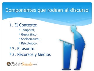 1. El Contexto:
∗ Temporal,
∗ Geográfico,
∗ Sociocultural,
∗ Psicológico
∗ 2. El asunto
∗ 3. Recursos y Medios
Componentes que rodean al discurso
 