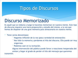 Discurso Memorizado
Es aquél que se redacta y luego lo hacemos memorizar en nuestra mente. Este tipo
de discurso requiere una mera preparación y estudio del mismo, a la vez que
hemos de disponer de una gran memoria para almacenarlo en nuestra mente.
!
∗ Tiene varias desventajas:
¨ Hagamos inflexión de la voz (poca variedad de entonación)
¨ Nos falle la memoria y perdamos el hilo del discurso. Ello puede ser muy
engorroso.
¨ Podemos caer en la recitación.
Alguna intervención del público puede llevar a reacciones inesperadas del
emisor y llegar al grado de perder el hilo del mensaje que queremos
transmitir.
Tipos de Discursos
 