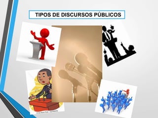 TIPOS DE DISCURSOS PÚBLICOS
 