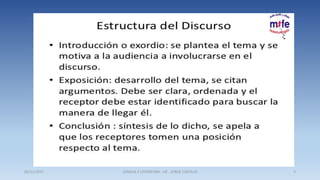 05/11/2017 LENGUA Y LITERATURA - LIC . JORGE CASTILLO 3
 