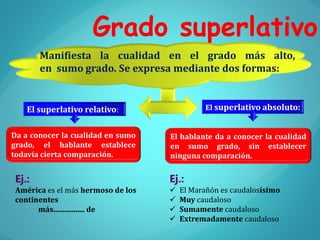 Grado superlativo
Ej.:
América es el más hermoso de los
continentes
más................. de
Ej.:
 El Marañón es caudalosísimo
 Muy caudaloso
 Sumamente caudaloso
 Extremadamente caudaloso
El superlativo relativo: El superlativo absoluto:
Manifiesta la cualidad en el grado más alto,
en sumo grado. Se expresa mediante dos formas:
Da a conocer la cualidad en sumo
grado, el hablante establece
todavía cierta comparación.
El hablante da a conocer la cualidad
en sumo grado, sin establecer
ninguna comparación.
 