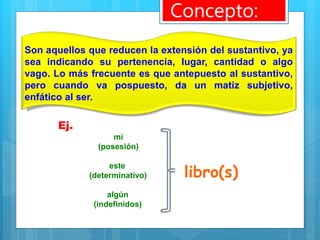 Son aquellos que reducen la extensión del sustantivo, ya
sea indicando su pertenencia, lugar, cantidad o algo
vago. Lo más frecuente es que antepuesto al sustantivo,
pero cuando va pospuesto, da un matiz subjetivo,
enfático al ser.
Ej.
mi
(posesión)
este
(determinativo)
algún
(indefinidos)
libro(s)
Concepto:
 