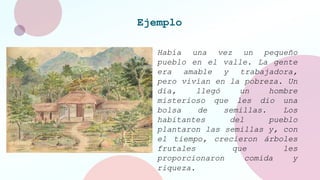 Ejemplo
Había una vez un pequeño
pueblo en el valle. La gente
era amable y trabajadora,
pero vivían en la pobreza. Un
día, llegó un hombre
misterioso que les dio una
bolsa de semillas. Los
habitantes del pueblo
plantaron las semillas y, con
el tiempo, crecieron árboles
frutales que les
proporcionaron comida y
riqueza.
 