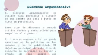 Discurso Argumentativo
El discurso argumentativo se
utiliza para persuadir a alguien
de que acepte una idea o punto de
vista en particular.
Este tipo de discurso a menudo
utiliza hechos y estadísticas para
respaldar el argumento.
El discurso argumentativo se puede
encontrar en la política, en los
debates y en la publicidad. El
objetivo principal de este tipo de
discurso es convencer al lector u
oyente de que adopte una
 
