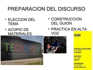 PREPARACION DEL DISCURSO

    ELECCION DEL   
                       CONSTRUCCION
    TEMA               DEL GUION

    ACOPIO DE      
                       PRACTICA EN ALTA
    MATERIALES         VOZ
 