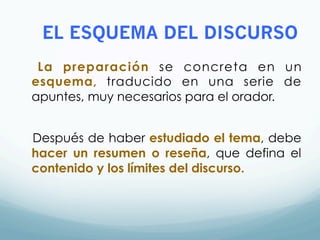 EL ESQUEMA DEL DISCURSO
La preparación se concreta en un
esquema, traducido en una serie de
apuntes, muy necesarios para el orador.
Después de haber estudiado el tema, debe
hacer un resumen o reseña, que defina el
contenido y los límites del discurso.
 