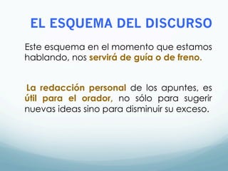 Este esquema en el momento que estamos
hablando, nos servirá de guía o de freno.
La redacción personal de los apuntes, es
útil para el orador, no sólo para sugerir
nuevas ideas sino para disminuir su exceso.
EL ESQUEMA DEL DISCURSO
 