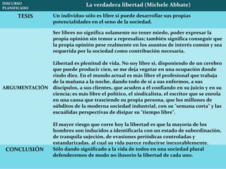 DISCURSO
PLANIFICADO
La verdadera libertad (Michele Abbate)
TESIS Un individuo sólo es libre si puede desarrollar sus propias
potencialidades en el seno de la sociedad.
ARGUMENTACIÓN
Ser libres no significa solamente no tener miedo, poder expresar la
propia opinión sin temor a represalias; también significa conseguir que
la propia opinión pese realmente en los asuntos de interés común y sea
requerida por la sociedad como contribución necesaria.
Libertad es plenitud de vida. No soy libre si, disponiendo de un cerebro
que puede producir cien, se me deja vegetar en una ocupación donde
rindo diez. En el mundo actual es más libre el profesional que trabaja
de la mañana a la noche, dando todo de sí a sus enfermos, a sus
discípulos, a sus clientes, que acuden a él confiando en su juicio y en su
ciencia; es más libre el político, el sindicalista, el escritor que se enrola
en una causa que trasciende su propia persona, que los millones de
súbditos de la moderna sociedad industrial, con su "semana corta" y las
escuálidas perspectivas de disipar su "tiempo libre".
El mayor riesgo que corre hoy la libertad es que la mayoría de los
hombres son inducidos a identificarla con un estado de subordinación,
de tranquila sujeción, de evasiones periódicas controladas y
estandarizadas, al cual su vida parece reducirse inexorablemente.
CONCLUSIÓN Sólo dando significado a la vida de todos en una sociedad plural
defenderemos de modo no ilusorio la libertad de cada uno.
 