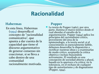 Racionalidad
Habermas Popper
En esta línea, Habermas
(1994) desarrolla el
concepto de "racionalidad
comunicativa", que
apunta a dar cuenta de la
capacidad que tiene el
discurso argumentativo
de generar consenso sin
coaccionar, si se lleva a
cabo dentro de una
comunidad
racionalmente motivada.
 La teoría de Popper (1962), por otra
parte, ilumina el marco teórico desde el
cual abordar el estudio de la
argumentación. Popper (1994) aplica los
principios del racionalismo crítico,
proveniente del área de la
epistemología, a la teoría social: si el
conocimiento es esencialmente falible,
debemos desarrollar la disposición a
rectificar nuestras ideas y a examinarlas
de modo crítico, aceptando la crítica
objetiva e incluso buscándola
activamente. El resultado es una
concepción de sociedad abierta y plural,
basada en la apertura a la crítica, en la
tolerancia, en el rechazo de cualquier
tipo de autoritarismo y de dogmatismo
(Popper, 1994).
 