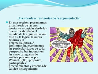 Una mirada a tres teorías de la argumentación
En esta sección, presentamos
una síntesis de las tres
teorías ya escogidas desde las
que se ha abordado el
estudio de la argumentación,
esto es, la lógica, la nueva
retórica y la
pragmadialéctica. A
continuación, examinamos
las particularidades de cada
perspectiva basándonos en
las cinco categorías de
análisis propuestas por
Wenzel (1980): propósito,
participantes,
procedimientos y criterios de
validez del argumento.
 