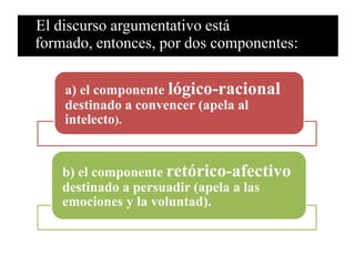 El discurso argumentativo está formado, entonces, por dos componentes: