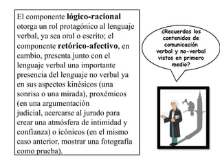 El componente lógico-racional otorga un rol protagónico al lenguaje verbal, ya sea oral o escrito; el componente retórico-afectivo, en cambio, presenta junto con el lenguaje verbal una importante presencia del lenguaje no verbal ya en sus aspectos kinésicos (una sonrisa o una mirada), proxémicos (en una argumentación judicial, acercarse al jurado para crear una atmósfera de intimidad y confianza) o icónicos (en el mismo caso anterior, mostrar una fotografía como prueba).¿Recuerdas los contenidos de comunicación verbal y no-verbal vistos en primero medio? 