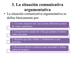 3. La situación comunicativa argumentativaLa situación comunicativa argumentativa se define básicamente por:
