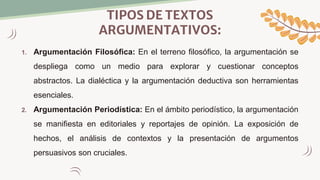 TIPOS DE TEXTOS
ARGUMENTATIVOS:
1. Argumentación Filosófica: En el terreno filosófico, la argumentación se
despliega como un medio para explorar y cuestionar conceptos
abstractos. La dialéctica y la argumentación deductiva son herramientas
esenciales.
2. Argumentación Periodística: En el ámbito periodístico, la argumentación
se manifiesta en editoriales y reportajes de opinión. La exposición de
hechos, el análisis de contextos y la presentación de argumentos
persuasivos son cruciales.
 