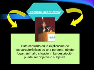 Está centrado en la explicación de
las características de una persona, objeto,
lugar, animal o situación. La descripción
puede ser objetiva o subjetiva.
Discurso Descriptivo:
 