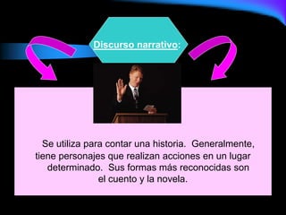 Discurso narrativo:
Se utiliza para contar una historia. Generalmente,
tiene personajes que realizan acciones en un lugar
determinado. Sus formas más reconocidas son
el cuento y la novela.
 