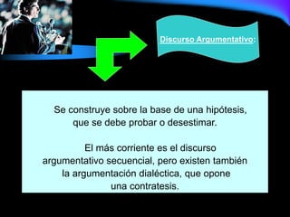 Se construye sobre la base de una hipótesis,
que se debe probar o desestimar.
El más corriente es el discurso
argumentativo secuencial, pero existen también
la argumentación dialéctica, que opone
una contratesis.
Discurso Argumentativo:
 