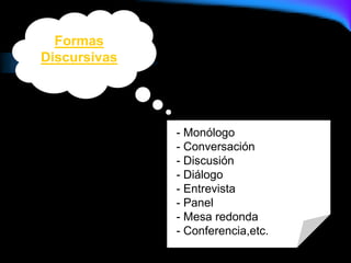 Formas
Discursivas
- Monólogo
- Conversación
- Discusión
- Diálogo
- Entrevista
- Panel
- Mesa redonda
- Conferencia,etc.
 