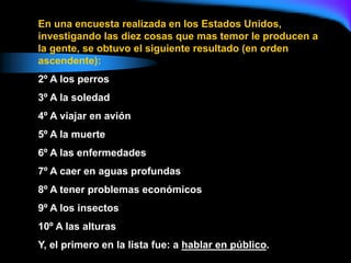 En una encuesta realizada en los Estados Unidos,
investigando las diez cosas que mas temor le producen a
la gente, se obtuvo el siguiente resultado (en orden
ascendente):
2º A los perros
3º A la soledad
4º A viajar en avión
5º A la muerte
6º A las enfermedades
7º A caer en aguas profundas
8º A tener problemas económicos
9º A los insectos
10º A las alturas
Y, el primero en la lista fue: a hablar en público.
 