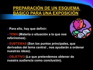 PREPARACIÓN DE UN ESQUEMA
BÁSICO PARA UNA EXPOSICIÓN
Para ello, hay que definir:
TEMA (Materia o situación a la que nos
referiremos).
SUBTEMAS (Son los puntos principales, que
derivados del tema central , nos ayudarán a ordenar
nuestras ideas).
OBJETIVO (Lo que pretendemos obtener de
nuestra audiencia como conclusión).
 