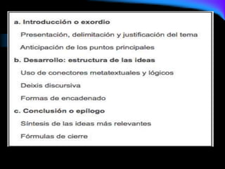 EL DISCURSO DEFINICIÓN, ESTRUCTURA-2024.ppt