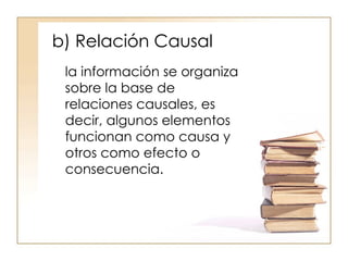 b) Relación Causal   la información se organiza sobre la base de relaciones causales, es decir, algunos elementos funcionan como causa y otros como efecto o consecuencia.  