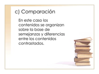 c) Comparación   En este caso los contenidos se organizan sobre la base de semejanzas y diferencias entre los contenidos contrastados.  