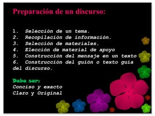 Preparación de un discurso:

1.    Selección de un tema.
2.    Recopilación de información.
3.    Selección de materiales.
4.    Elección de material de apoyo
5.    Construcción del mensaje en un texto
6.    Construcción del guión o texto guía
del   discurso.

Debe ser:
Conciso y exacto
Claro y Original
 