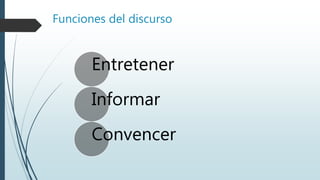 Funciones del discurso
Entretener
Informar
Convencer
 