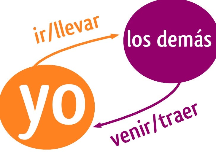 Como convencer a la persona que él ha dejado a fumar
