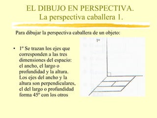 EL DIBUJO EN PERSPECTIVA.  La perspectiva caballera 1. 1º Se trazan los ejes que  corresponden a las tres dimensiones del espacio: el ancho, el largo o profundidad y la altura. Los ejes del ancho y la altura son perpendiculares, el del largo o profundidad forma 45º con los otros Para dibujar la perspectiva caballera de un objeto: 