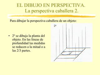 EL DIBUJO EN PERSPECTIVA.  La perspectiva caballera 2. 2º se dibuja la planta del objeto. En las líneas de profundidad las medidas se reducen a la mitad o a las 2/3 partes. Para dibujar la perspectiva caballera de un objeto: 