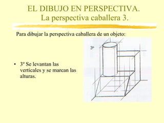 EL DIBUJO EN PERSPECTIVA.  La perspectiva caballera 3. 3º Se levantan las verticales y se marcan las alturas. Para dibujar la perspectiva caballera de un objeto: 