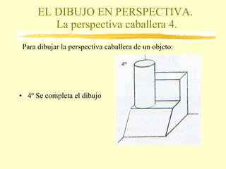 EL DIBUJO EN PERSPECTIVA.  La perspectiva caballera 4. 4º Se completa el dibujo Para dibujar la perspectiva caballera de un objeto: 