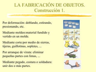 LA FABRICACIÓN DE OBJETOS. Construcción 1. Mediante pegado, costura o soldadura: unir dos o más partes. Por arranque de viruta: eliminar pequeñas partes con limas, ... Mediante corte:por medio de sierras, tijeras, guillotinas, sopletes, ... Mediante moldeo:material fundido y vertido en un molde. Por deformación: doblando, estirando, presionando, etc. 