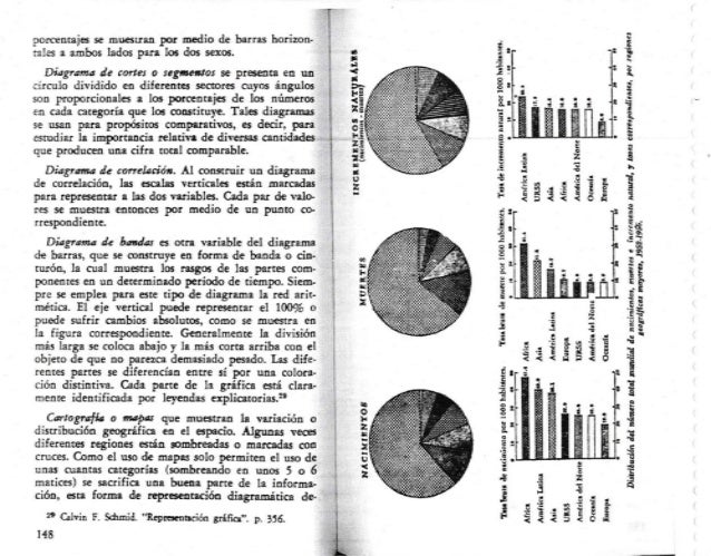 El Diseno De La Investigacio Social Francisco Gomezjara 1975 Red